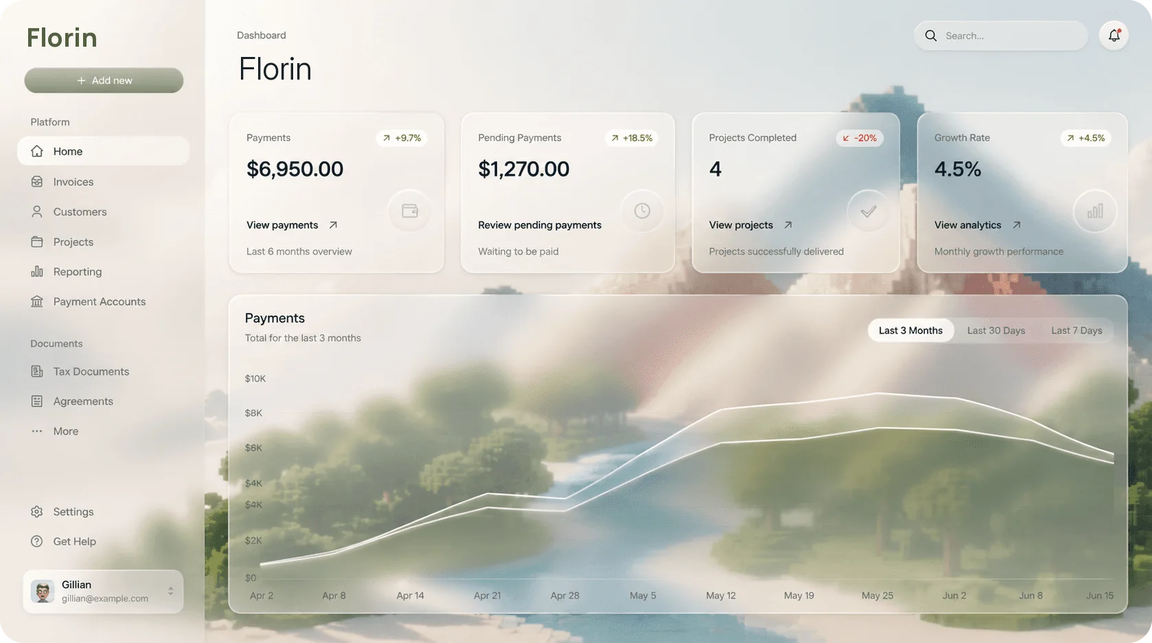 The Florin dashboard: payments, pending payments, projects, growth rate and a payments chart